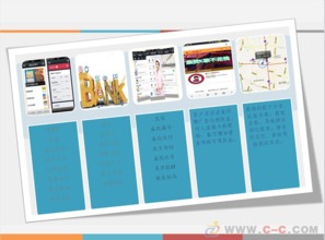 企业营销新引擎 自助营销智能机、Wi-Fi机与路由器的整合策划