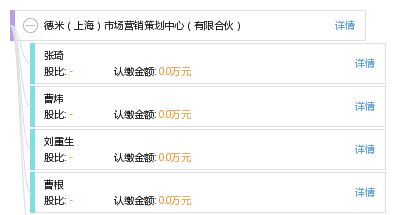 德米上海市场营销策划中心 有限合伙模式下的专业营销策划服务